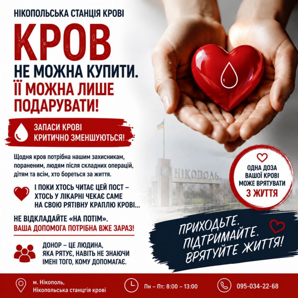 Нікополя