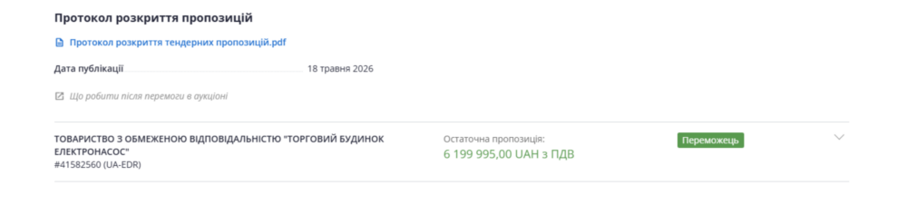 Ще 6 млн грн на сітки у Нікополі проведено тендер, що відомо 2 Ще 6 млн грн на сітки у Нікополі проведено тендер, що відомо 2