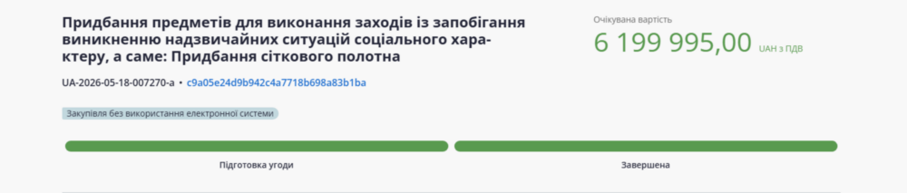 Ще 6 млн грн на сітки у Нікополі проведено тендер, що відомо 3 Ще 6 млн грн на сітки у Нікополі проведено тендер, що відомо 3