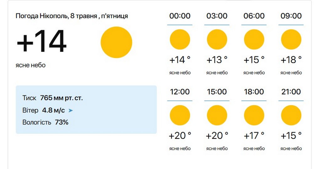 Знімок екрана 2026 05 07 204804
