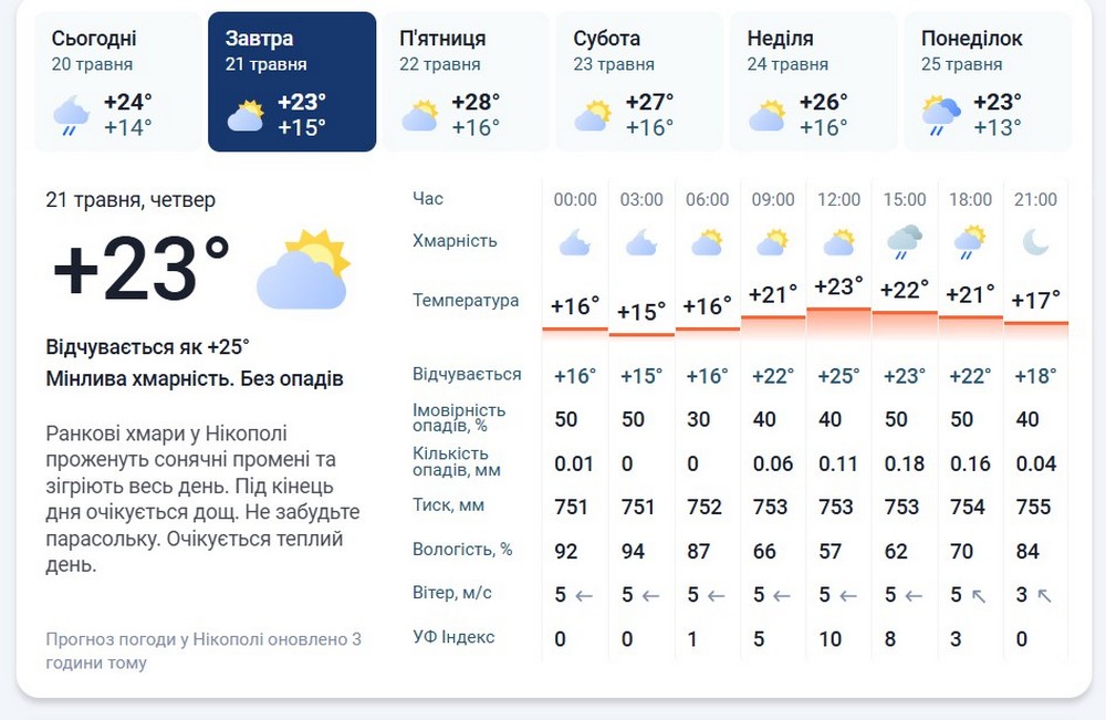 мета