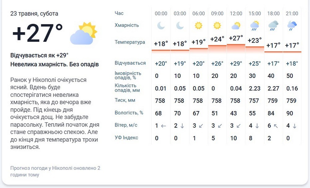 мета мета