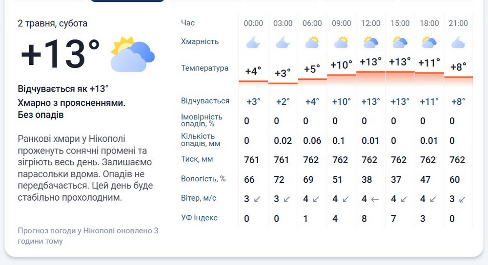 мета