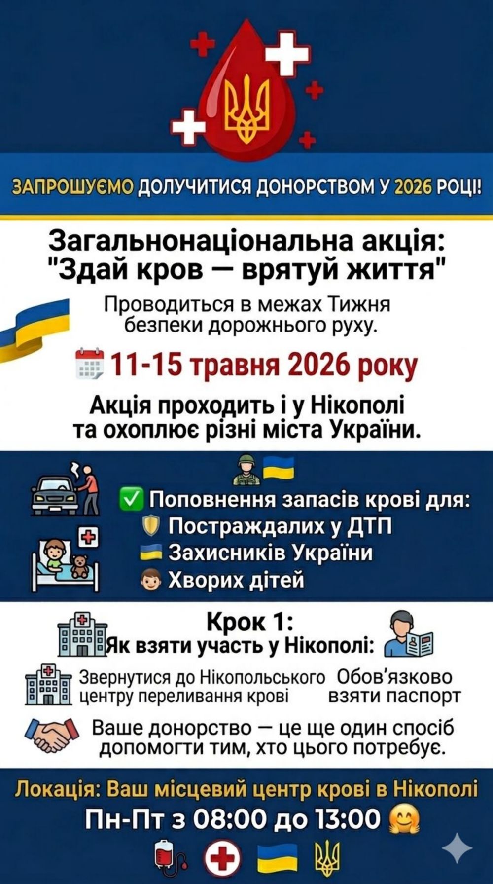 жителів Нікополя