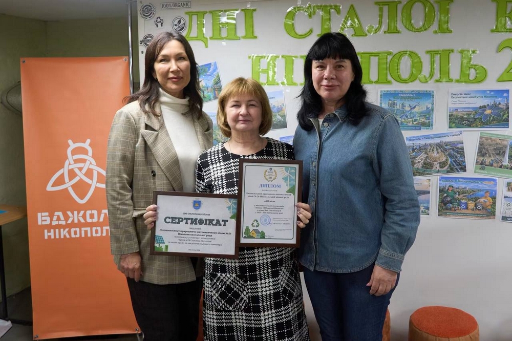 Нікополь Нікополь