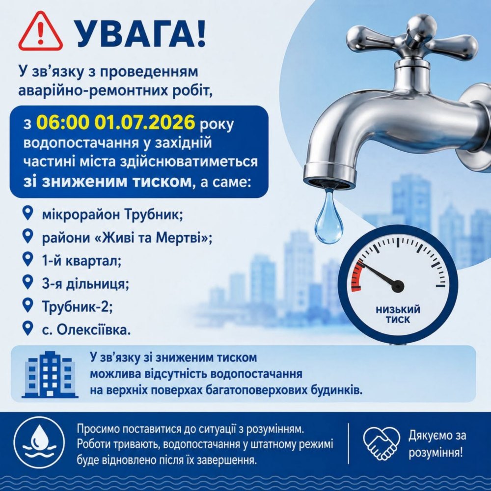Нікополя