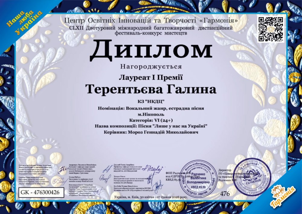Солістки гурту Микитин Ріг з Нікополя 7
