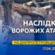 Ворог атакував Нікопольщину безпілотниками, пошкоджена інфраструктура
