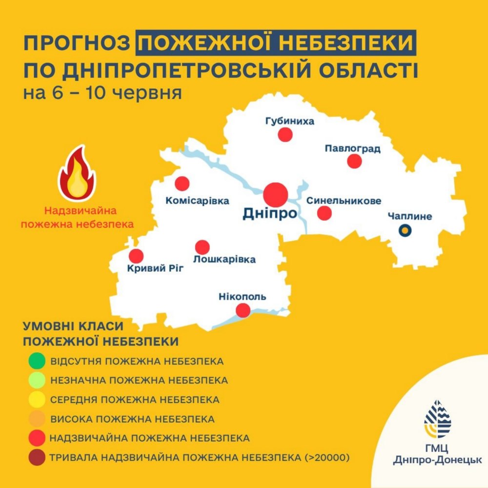 З 6 по 10 червня жителів Дніпропетровщини попередили про пожежну небезпеку