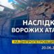 На Нікопольщині понівечена інфраструктура, також ворог завдав удару по Криворізькому та Самарівському районах