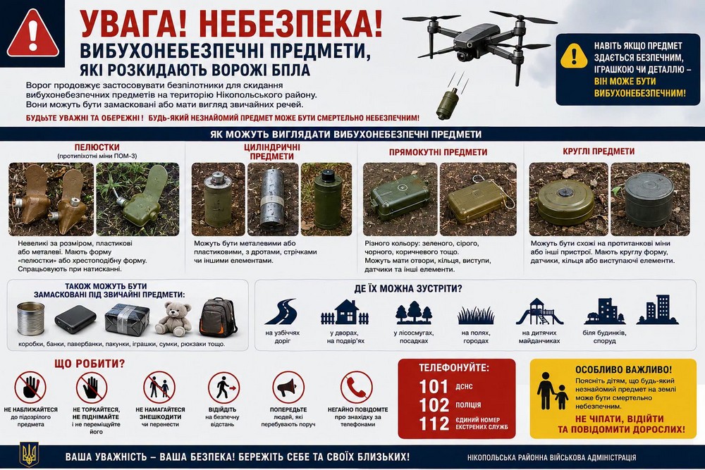 Як можуть виглядати розкидані ворогом на Нікопольщині вибухонебезпечні предмети і про що важливо знати Як можуть виглядати розкидані ворогом на Нікопольщині вибухонебезпечні предмети і про що важливо знати