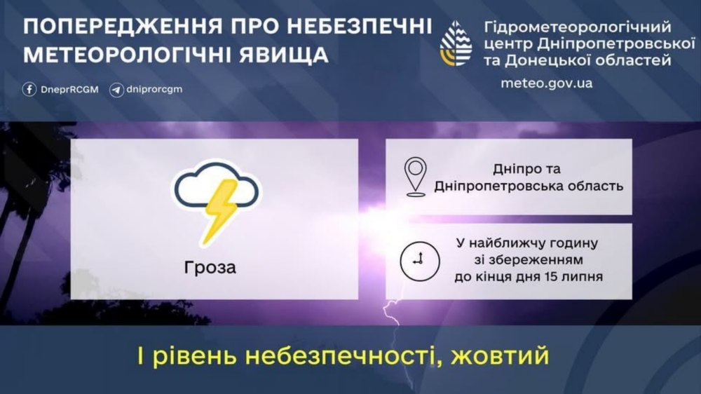 На Дніпропетровщині 15 липня очікується гроза