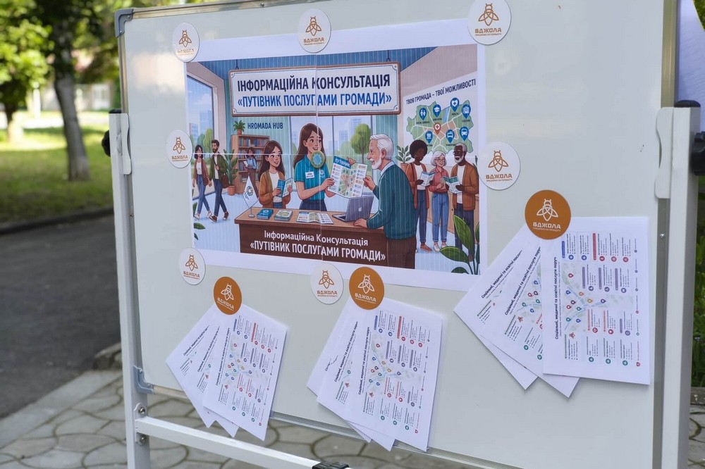 Нікополя Нікополя