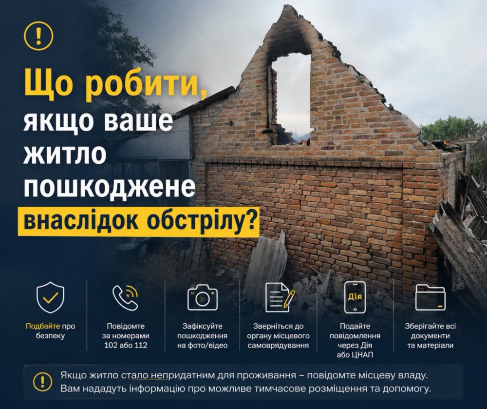 Нікопольщини