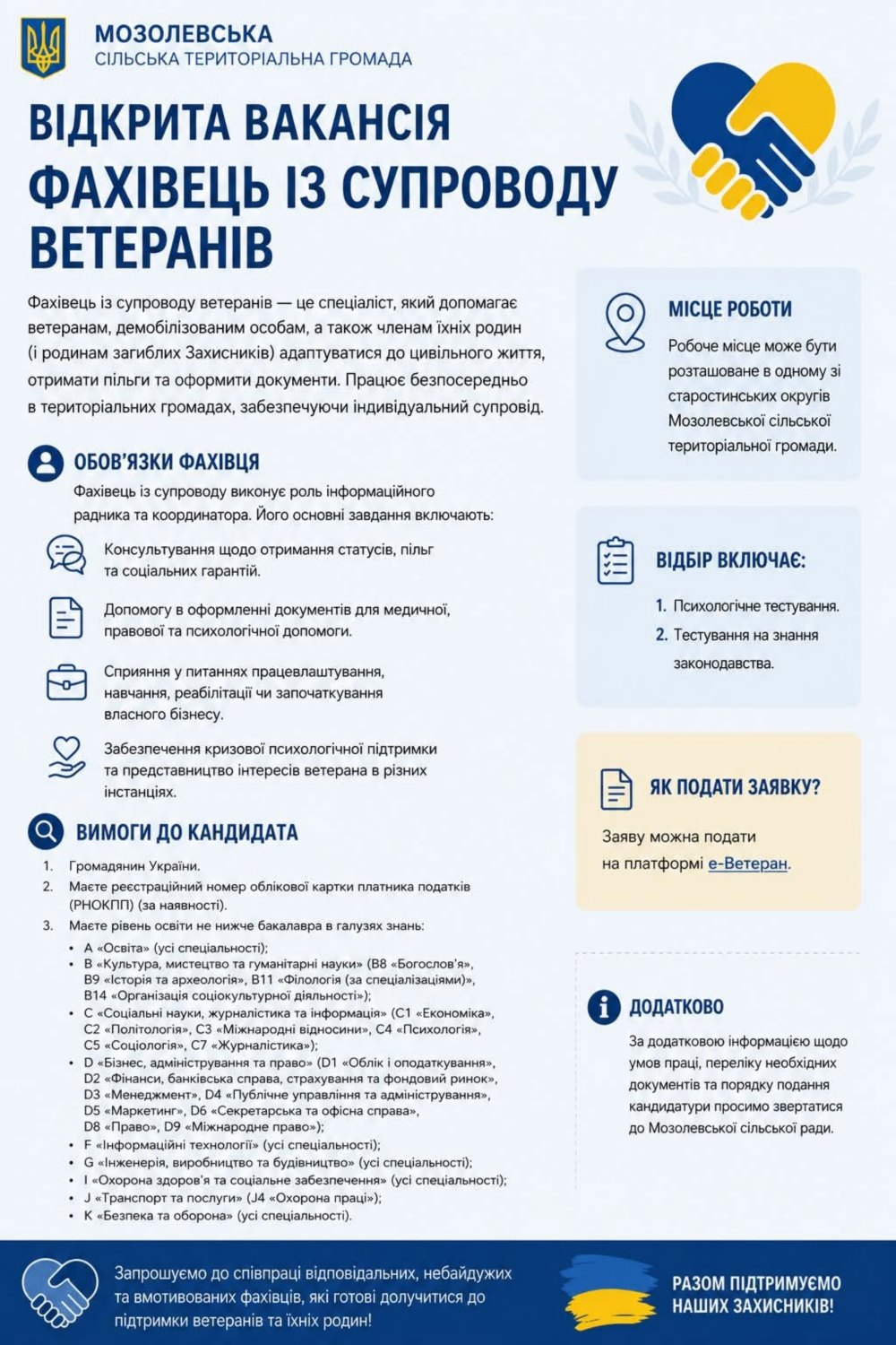 У Мозолевській громаді шукають фахівця
