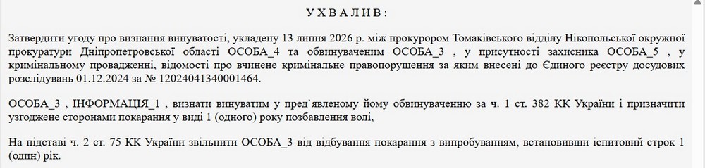 у Нікополі судили 