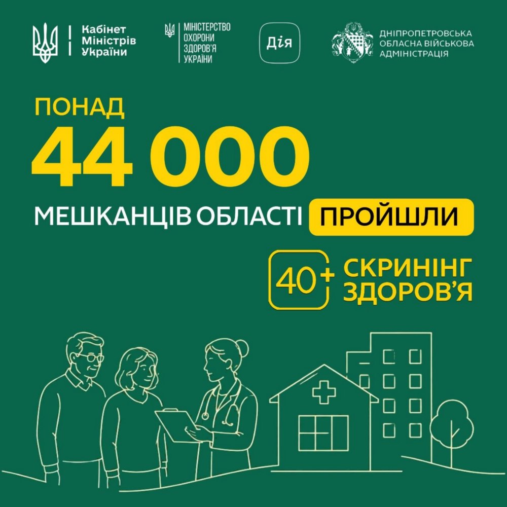 на Дніпропетровщині