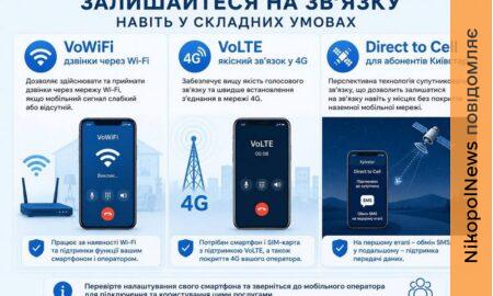 На Нікопольщині жителям нагадали про сервіси, які допоможуть залишатися на зв’язку