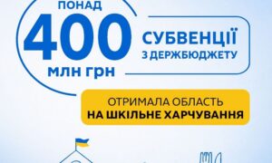 Школярів Дніпропетровщини з 1 вересня безкоштовно харчуватимуть: область отримала понад 400 млн грн