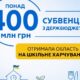Школярів Дніпропетровщини з 1 вересня