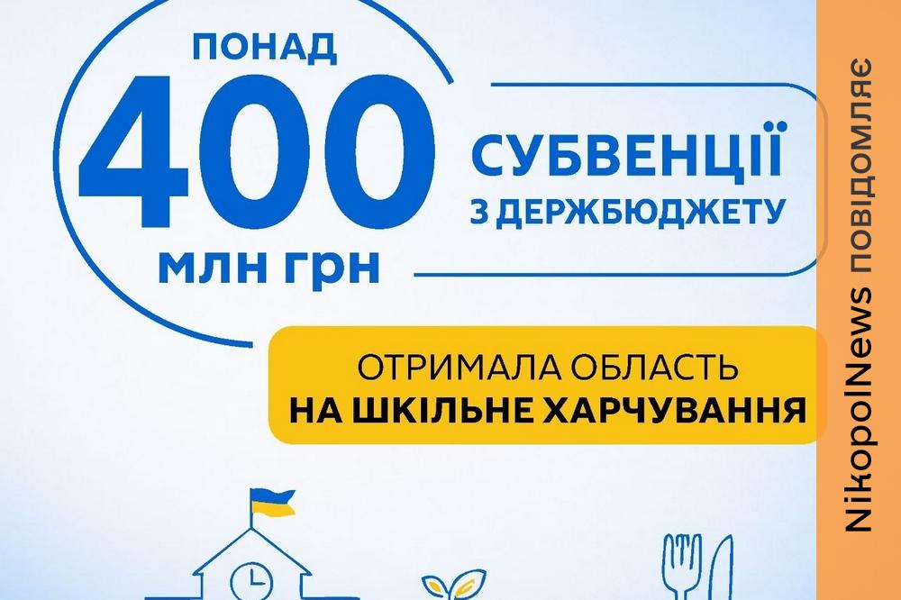 Школярів Дніпропетровщини з 1 вересня безкоштовно харчуватимуть: область отримала понад 400 млн грн
