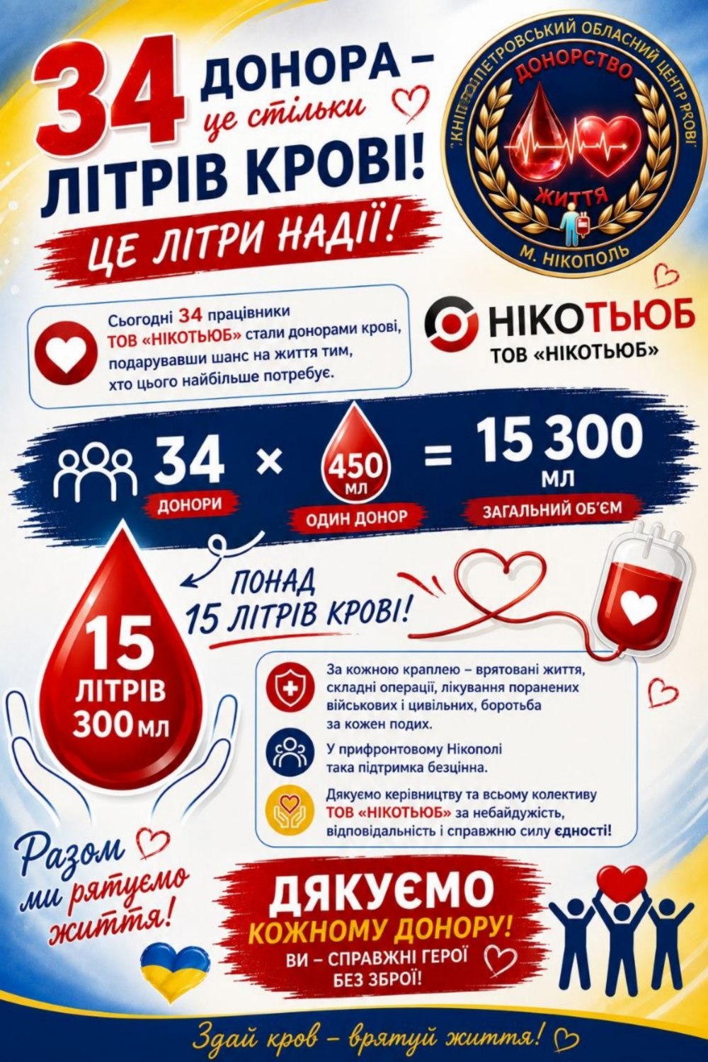 у Нікополі