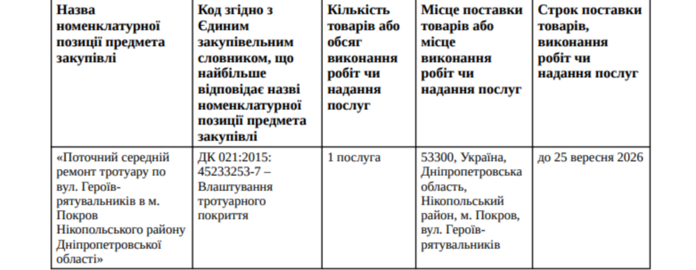 у Покрові 2 у Покрові 2