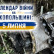 Календар війни на Нікопольщині: 5 липня (оновлюється)