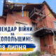 Календар війни на Нікопольщині: 18 липня (оновлюється)