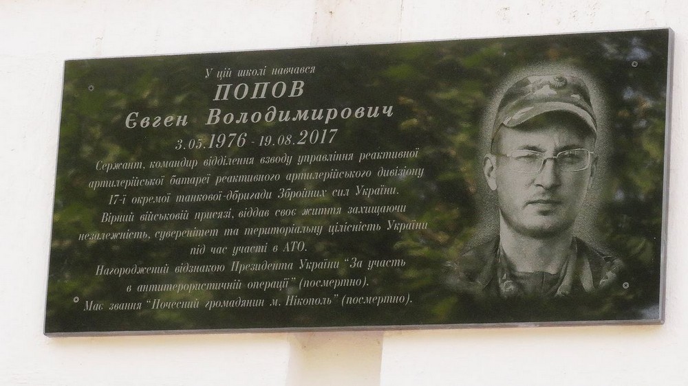 2021 нікополь попов 2021 нікополь попов