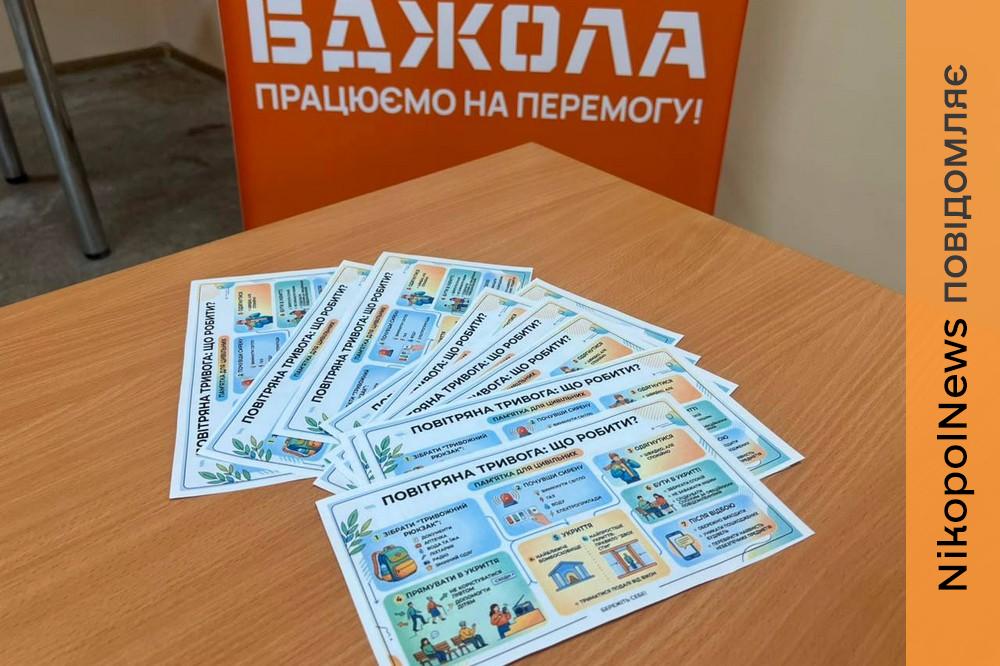 Нікополь