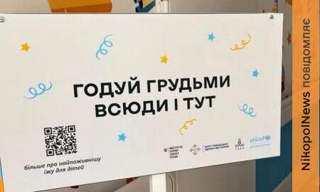 Нікополя