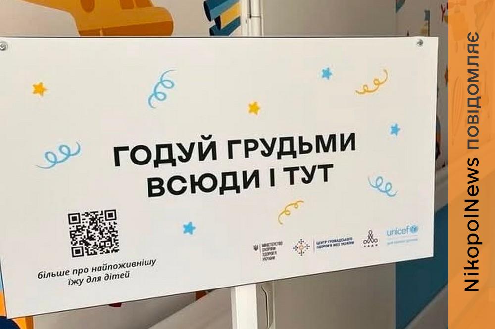 Нікополя