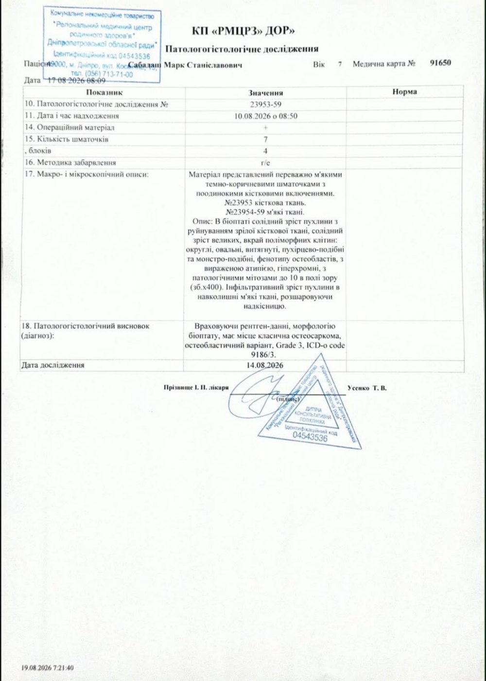 Нікополя 2 Нікополя 2