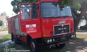 Нікопольщині