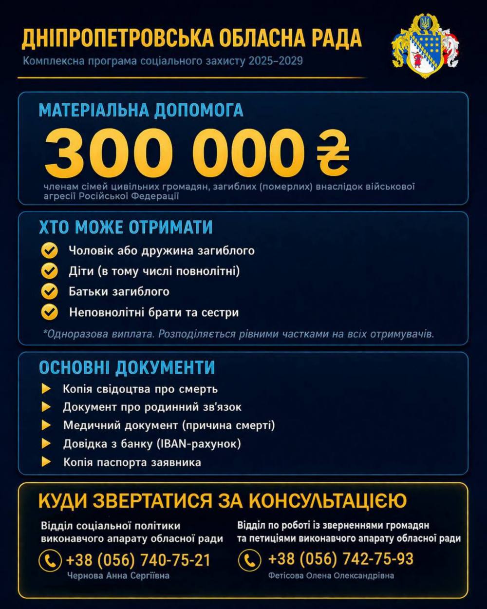 Нікопольщині