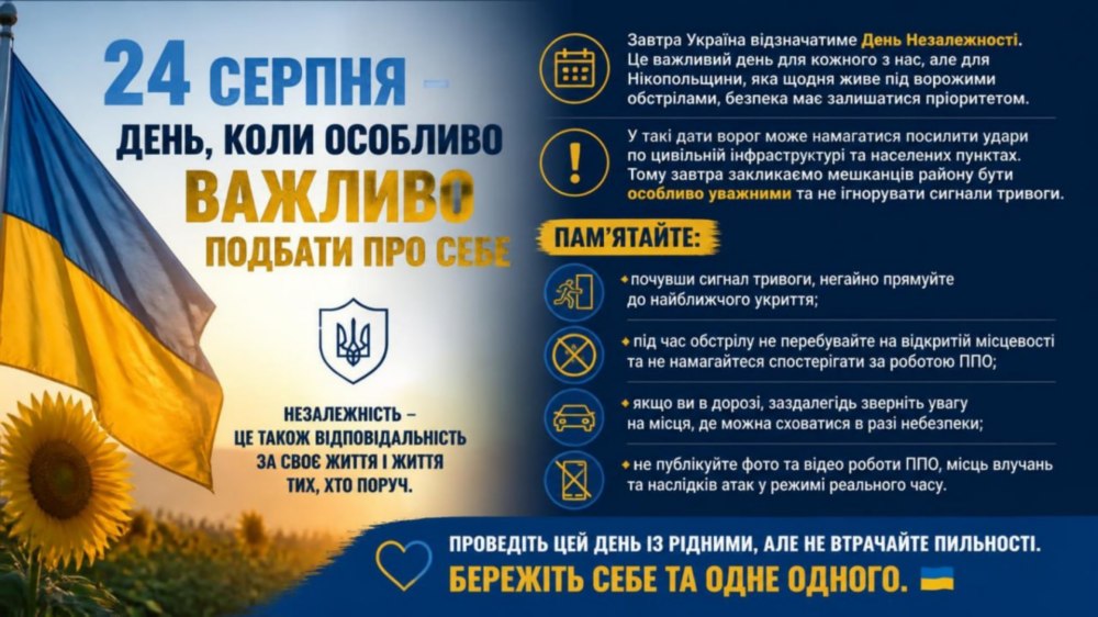Нікопольщини Нікопольщини