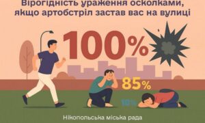 У Нікополі нагадали, як діяти, якщо ворожий обстріл застав на вулиці