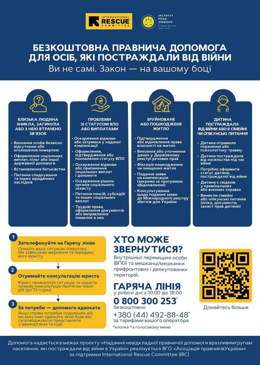 Безкоштовна правнича допомога для постраждалих від війни: хто та з яких питань може звернутися