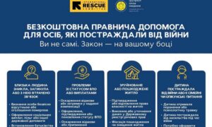 Безкоштовна правнича допомога для постраждалих від війни: хто та з яких питань може звернутися