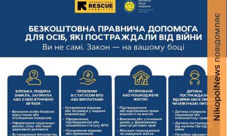Безкоштовна правнича допомога для постраждалих від війни: хто та з яких питань може звернутися