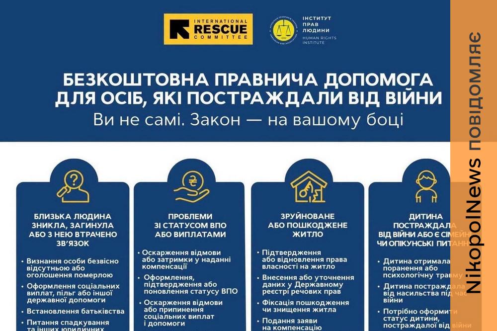 Безкоштовна правнича допомога для постраждалих від війни: хто та з яких питань може звернутися
