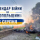 Календар війни на Нікопольщині: 6 серпня (оновлюється)