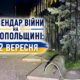 Календар війни на Нікопольщині: 22 вересня (оновлюється)