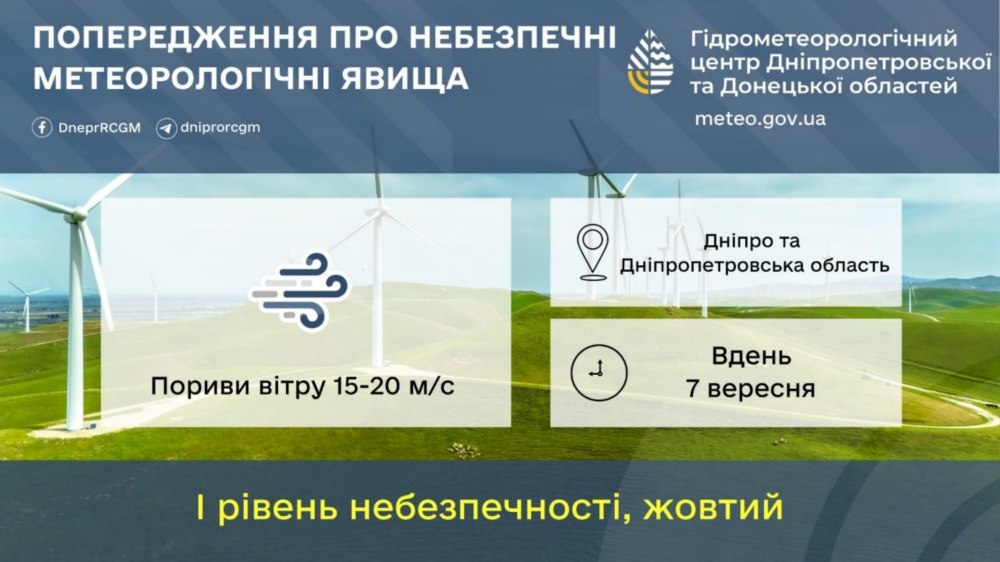 Дніпропетровщини Дніпропетровщини