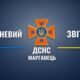 Марганця