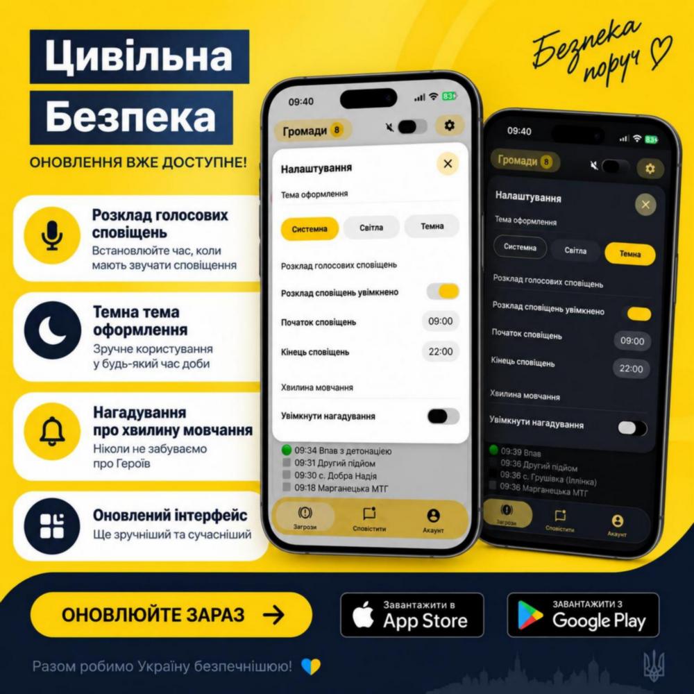 Нікопольщині Нікопольщині