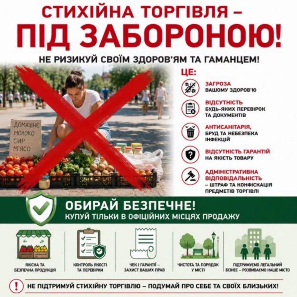 Нікопольщини