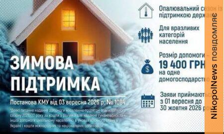 Зимова підтримка 19 400 грн у Покрові: де і як подати заявку