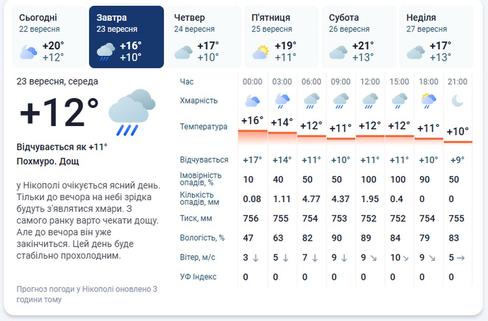 мета